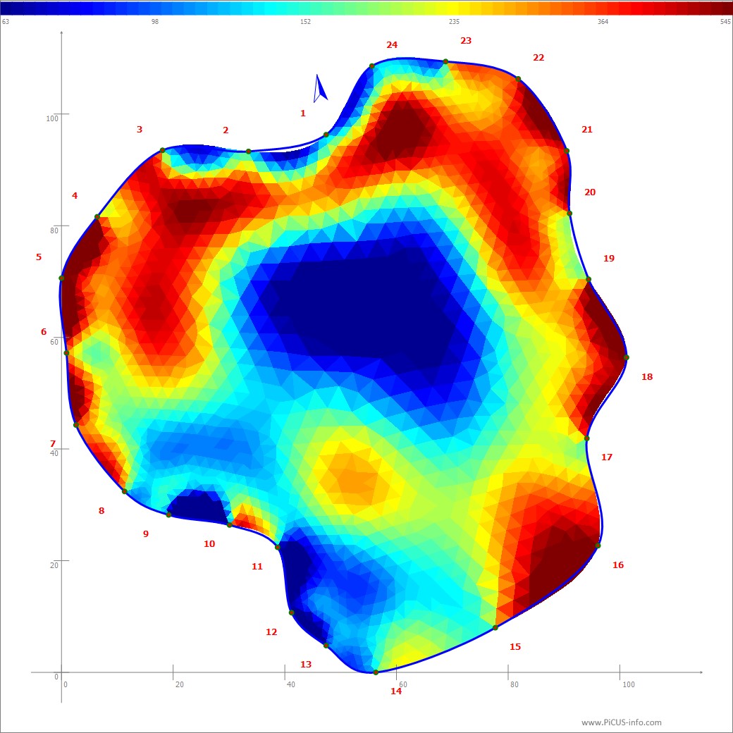Treetronic Ert Assessment